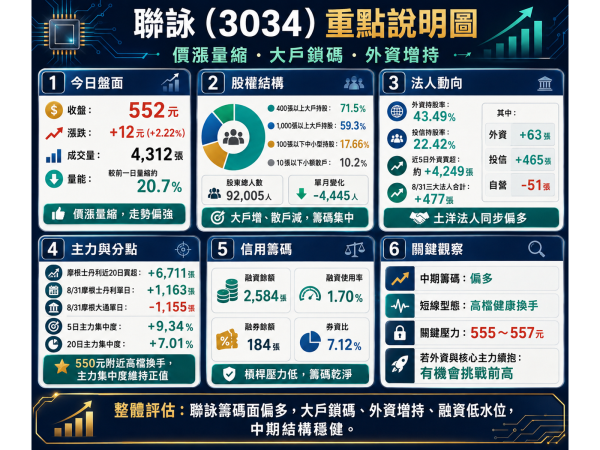 圖片來源：ChatGPT 製圖